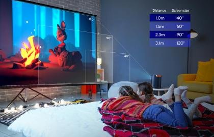 Everything You Need to Know About ASUS Projectors